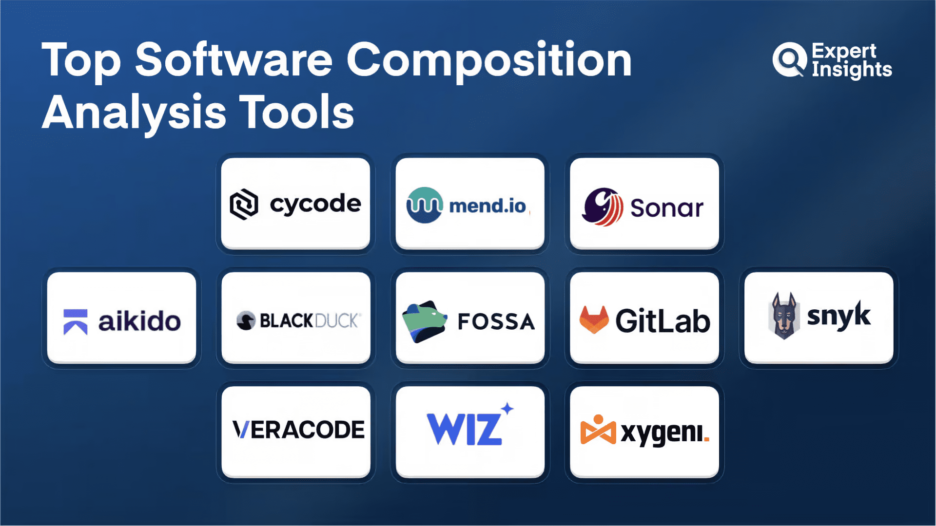 The Top 11 Software Composition Analysis Tools