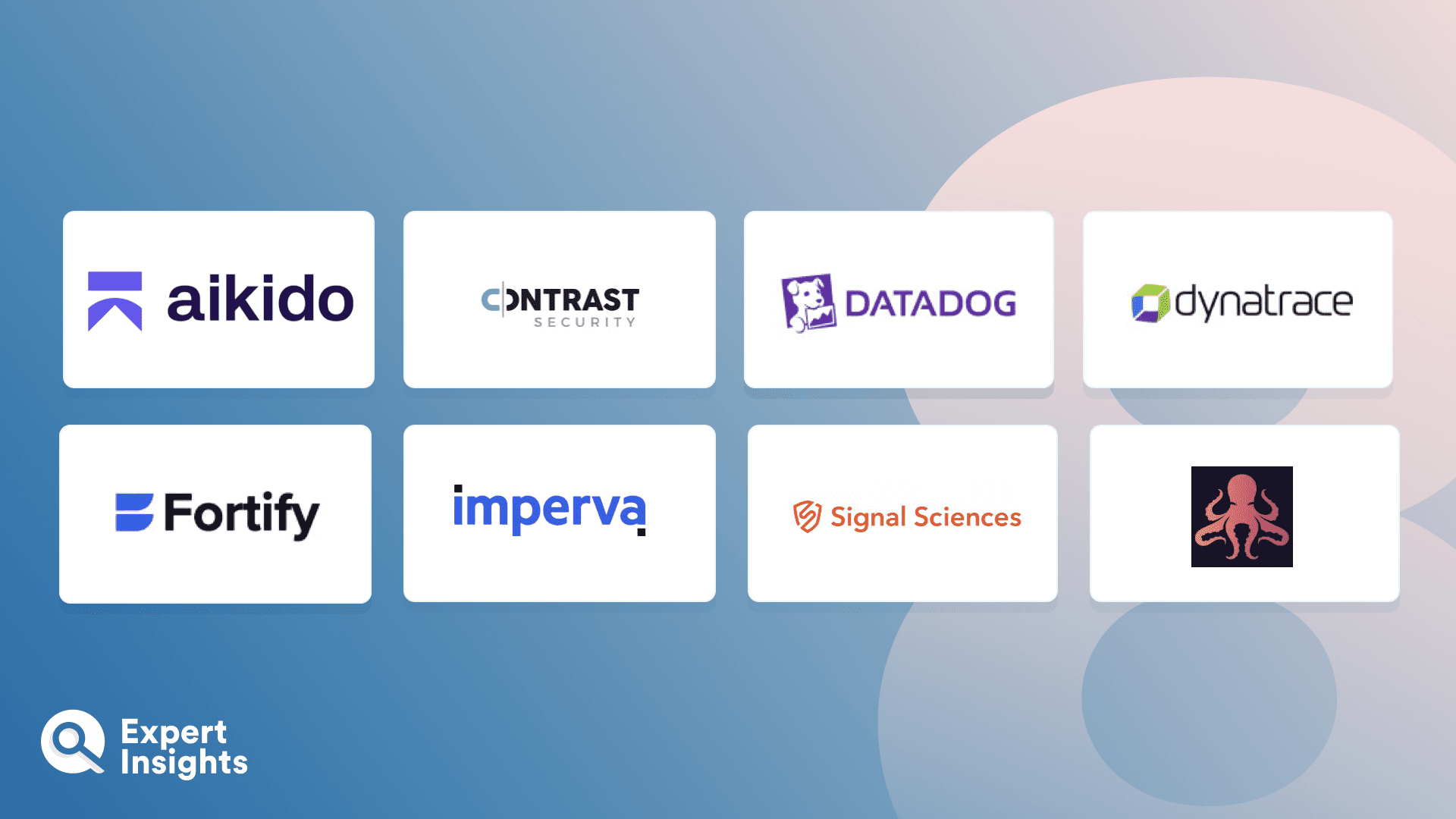 The Top 8 Runtime Application Self-Protection (RASP) Software