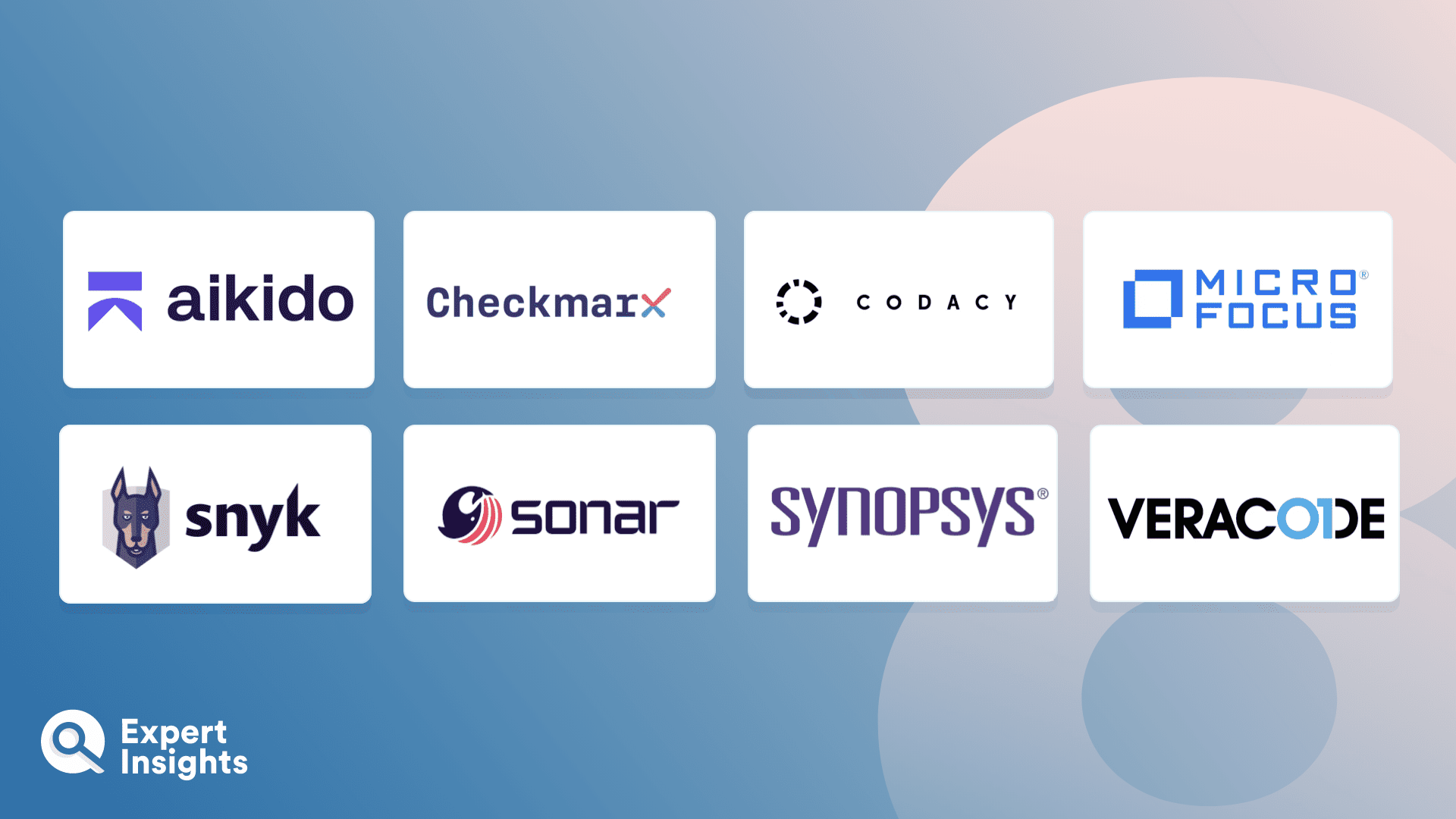 The Top 8 Static Code Analysis Solutions