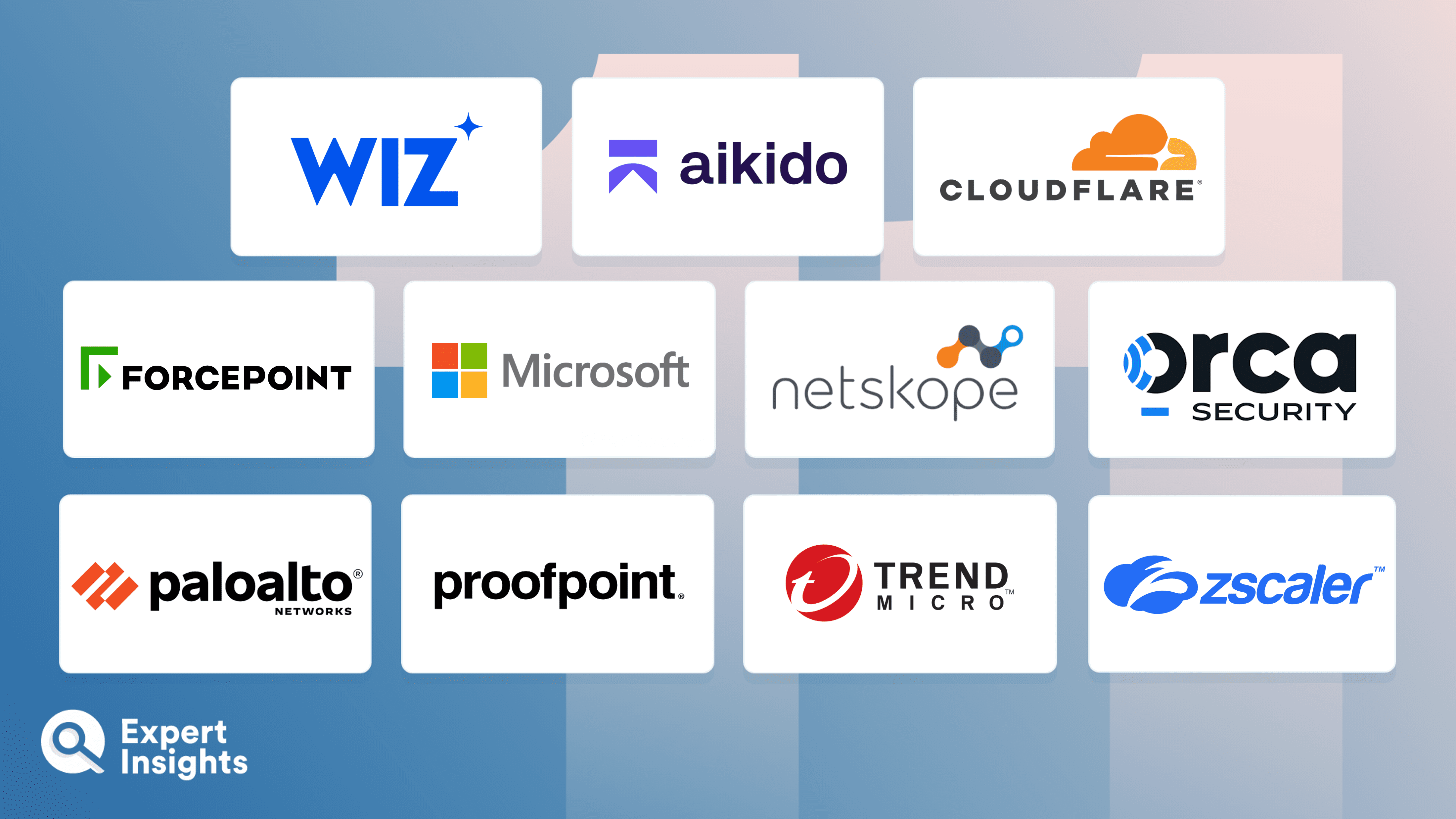 Top 11 Cloud Security Software - Expert Insights