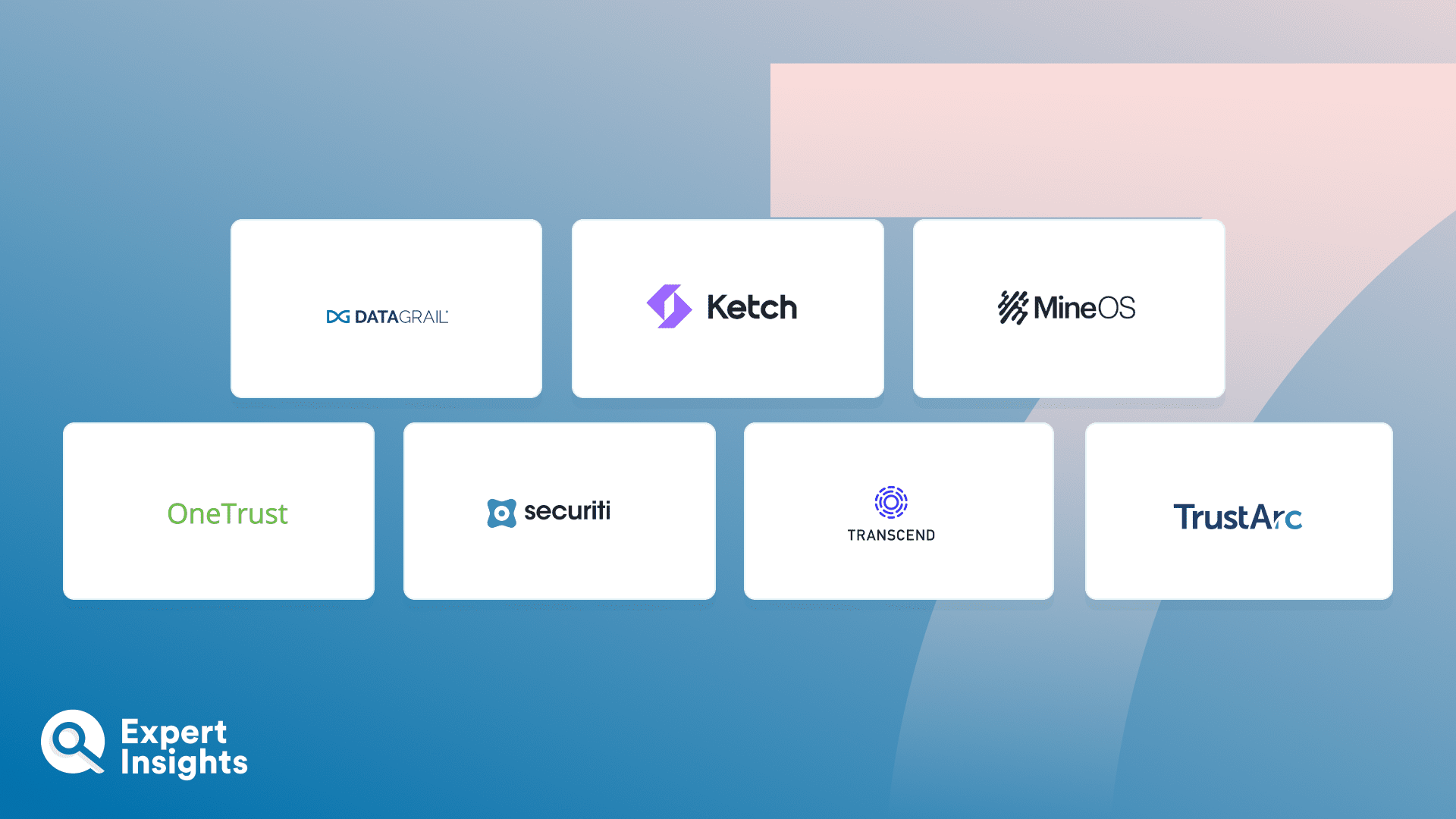 Top 7 Data Subject Access Request (DSAR) Software