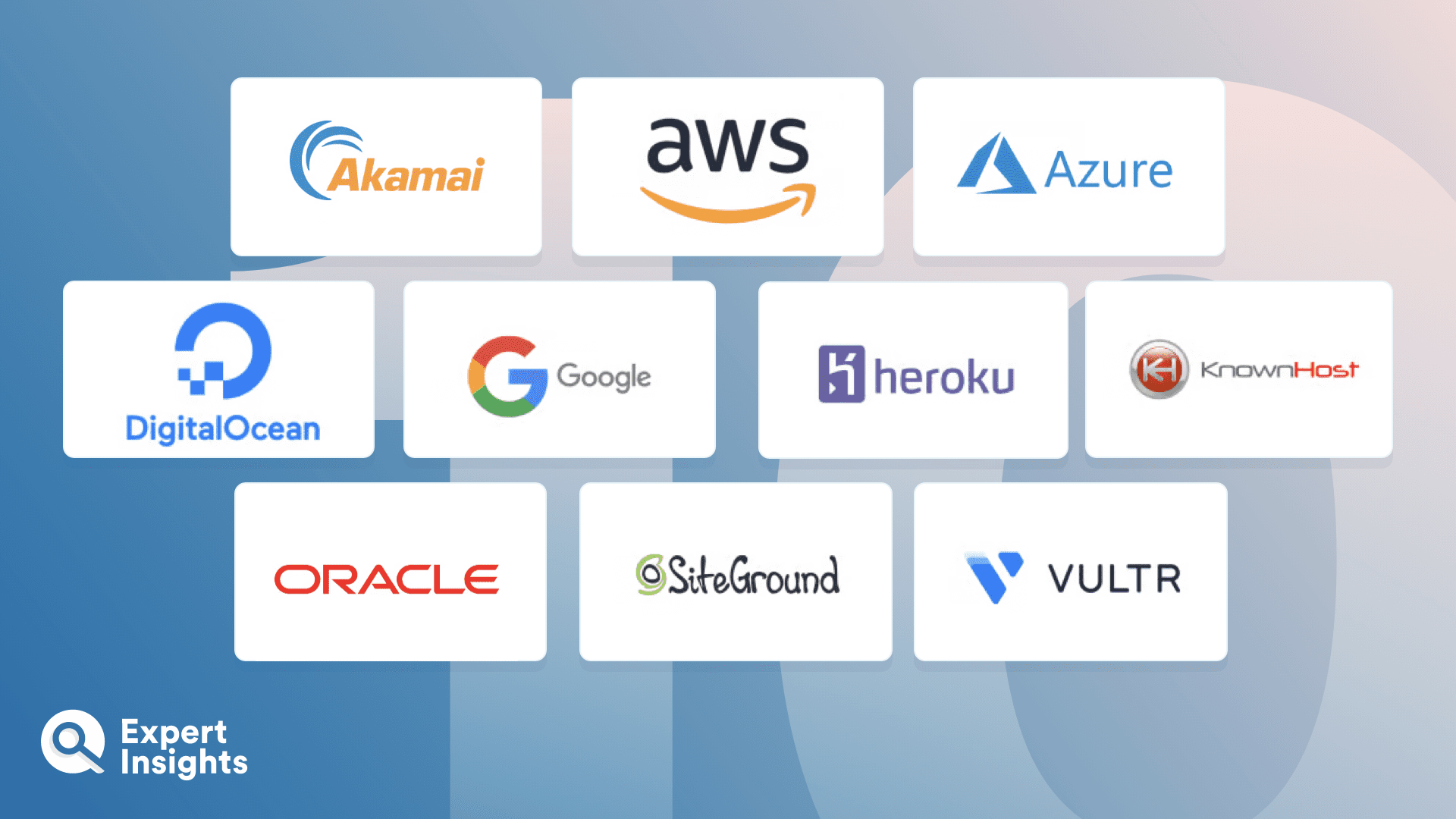 Top Cloud Hosting for High-Speed Sites USA 5 The Top 10 Cloud Hosting Providers .001