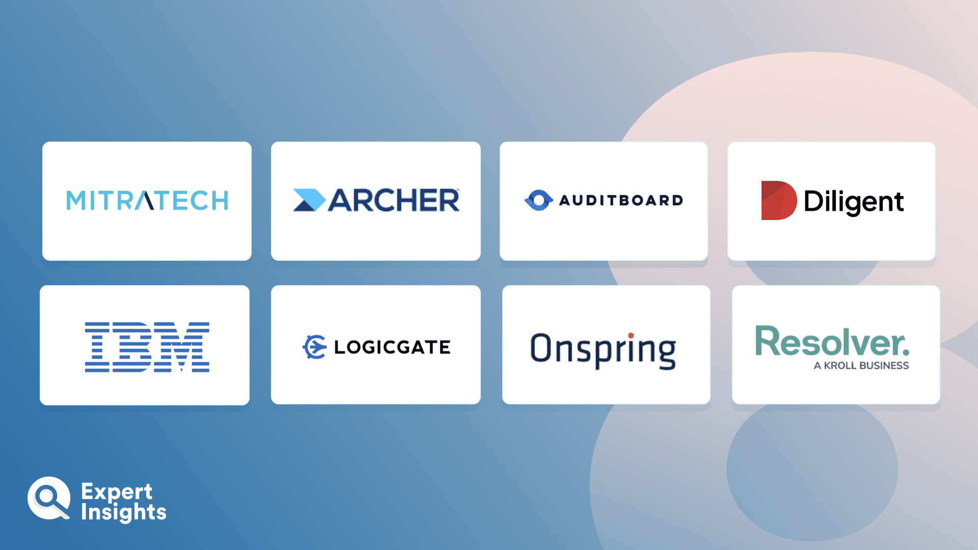 The Top 8 Operational Risk Management Software