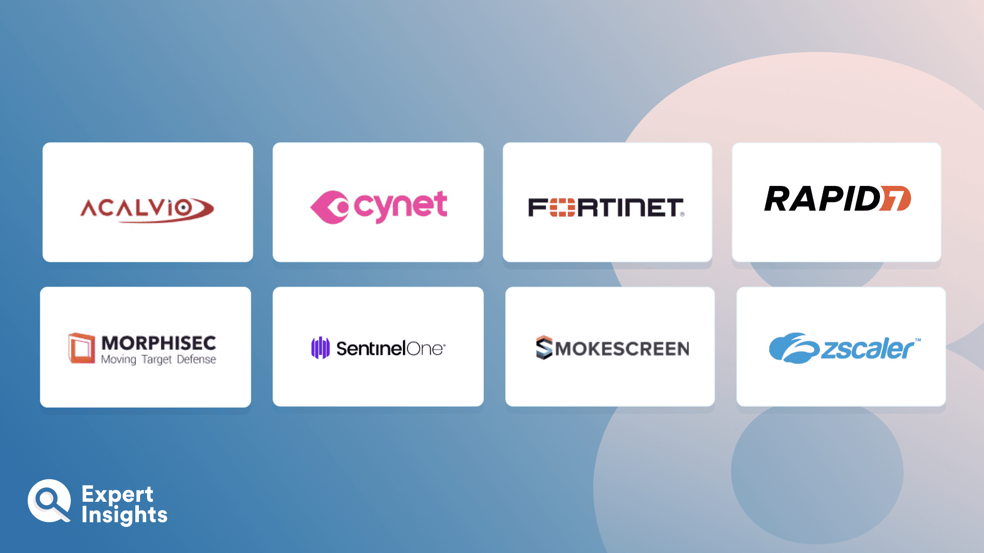 The Top Threat Deception Platforms