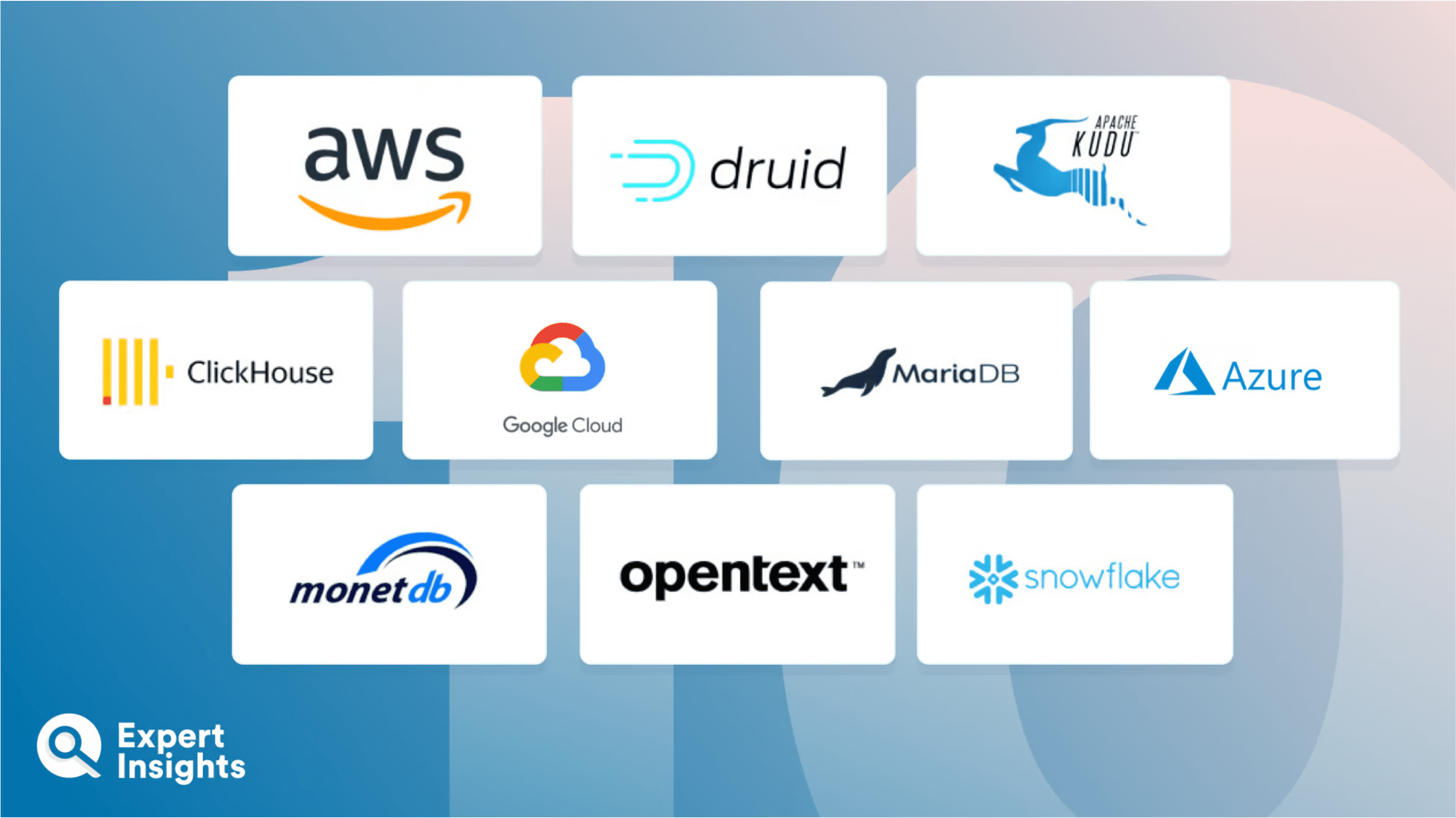The Top 10 Columnar Databases - Expert Insights