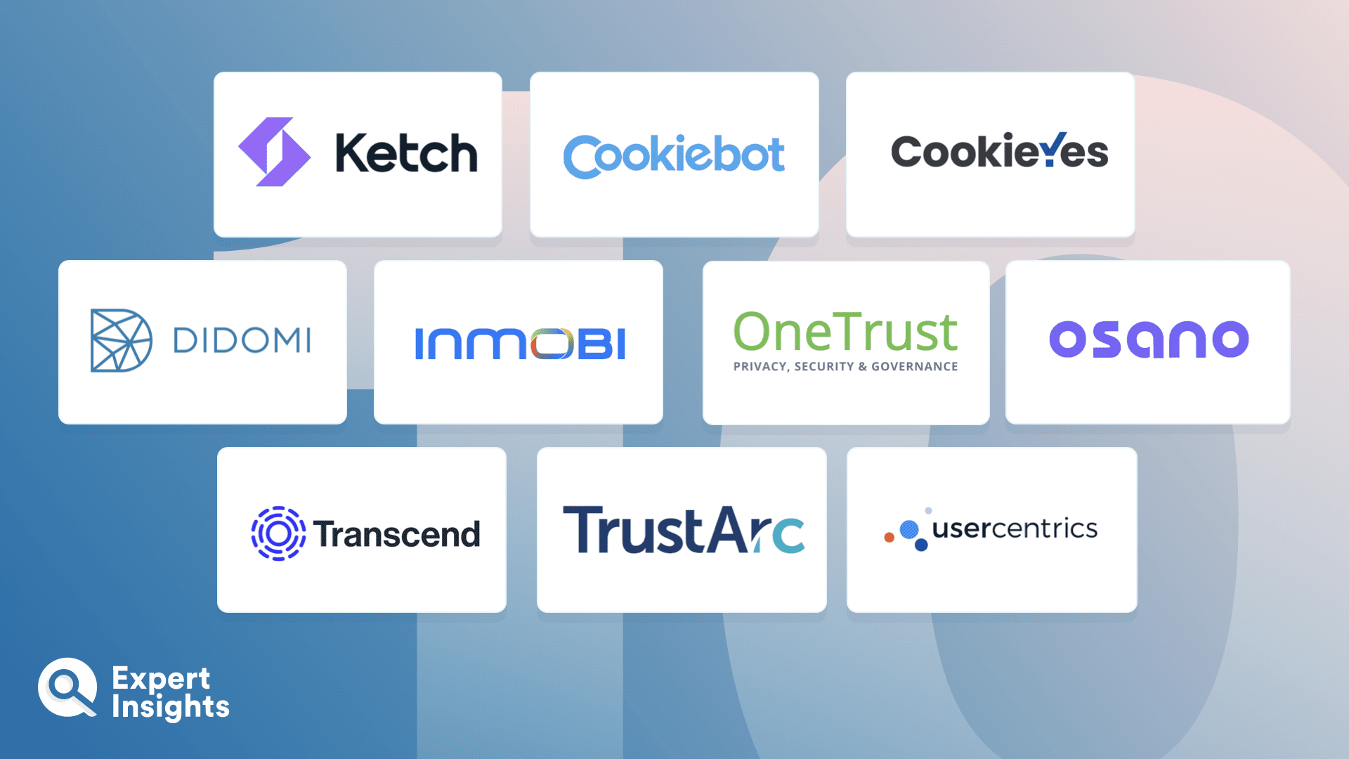 The Top 10 Consent Management Solutions