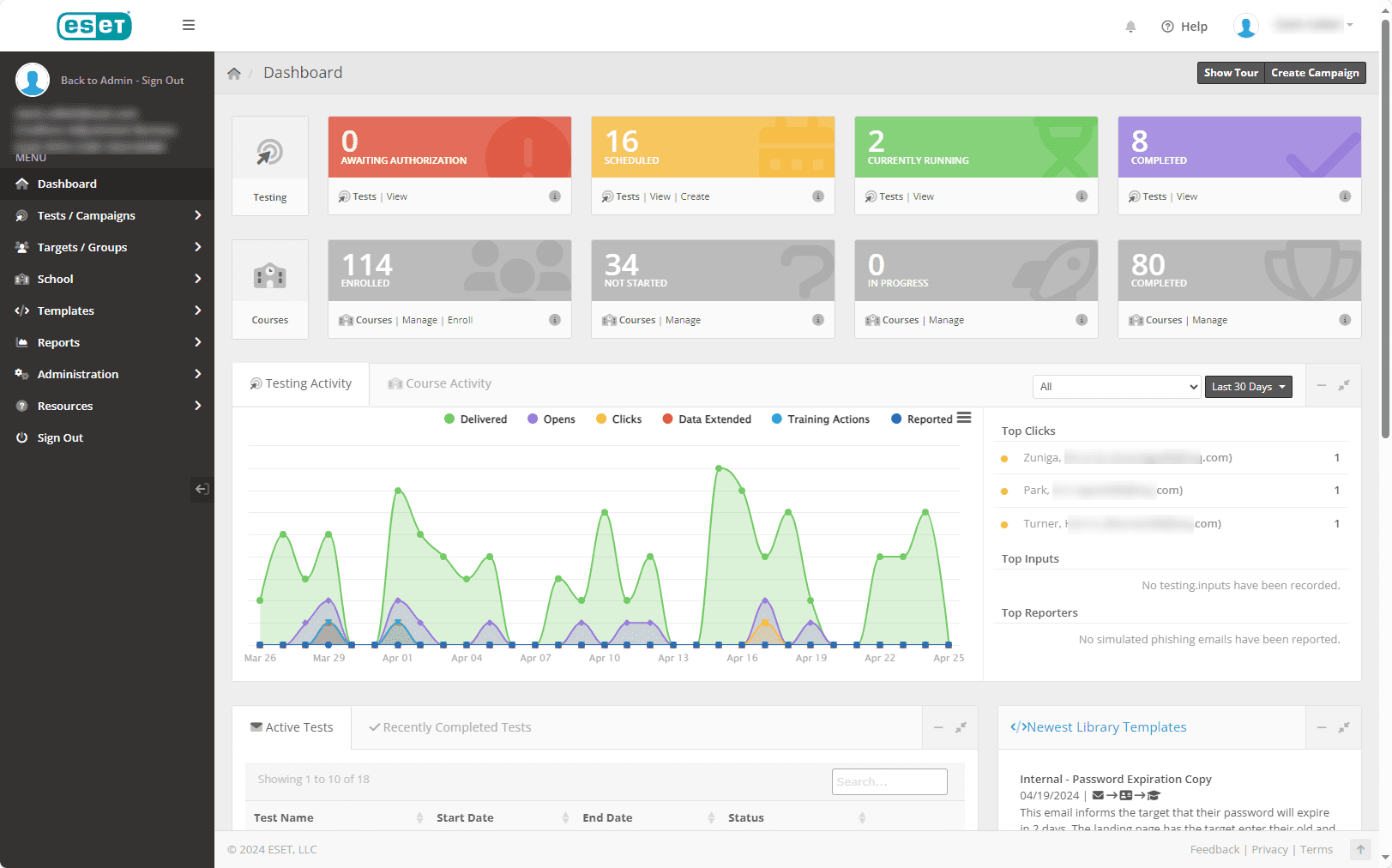 ESET Dashboard
