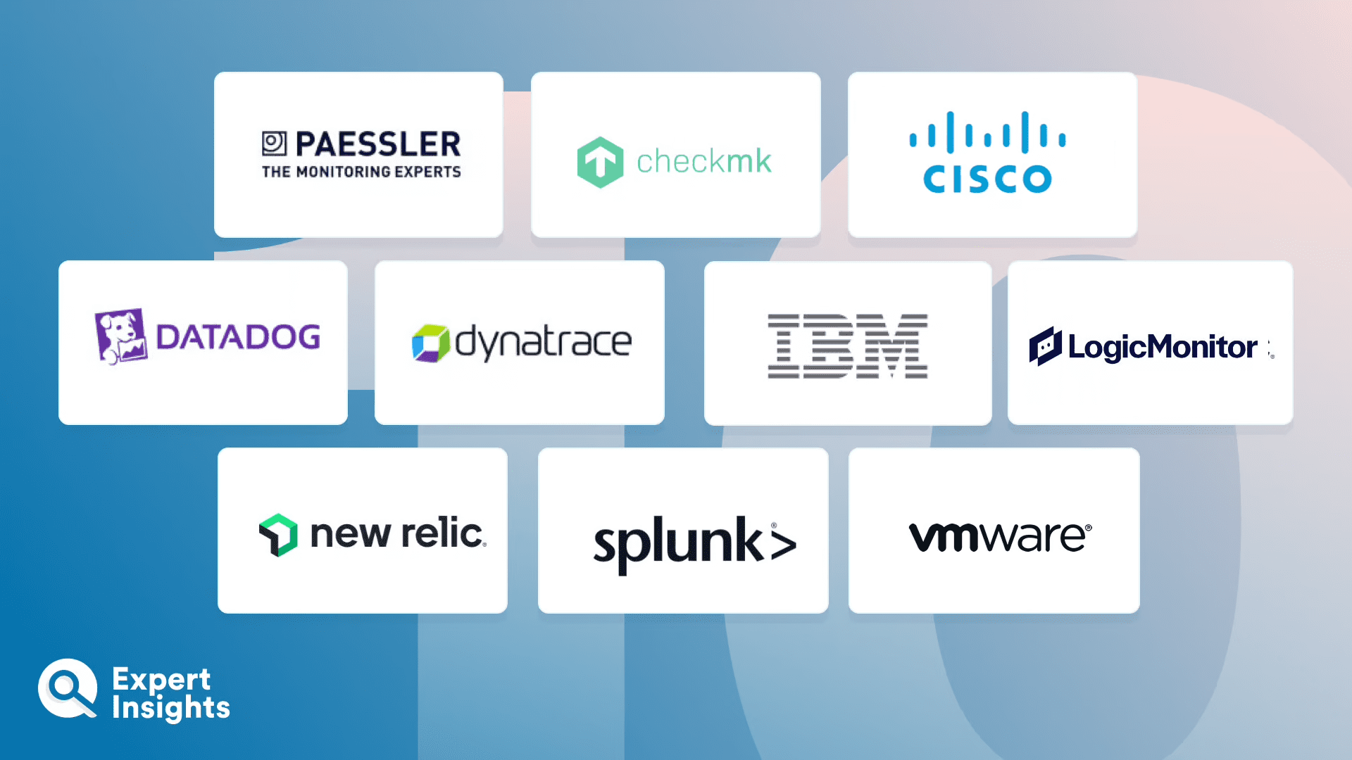 Top 10 Cloud Infrastructure Monitoring