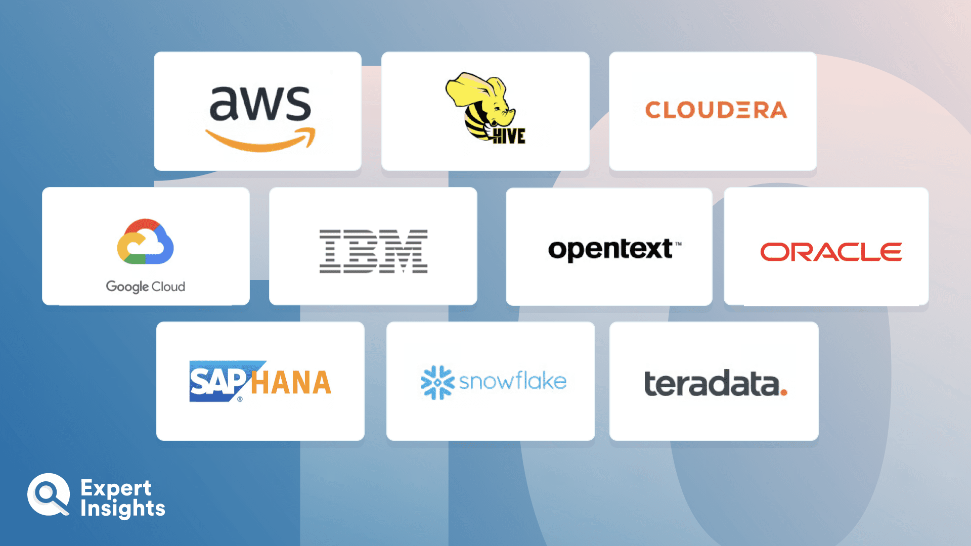 The Top 10 Data Warehouse Solutions