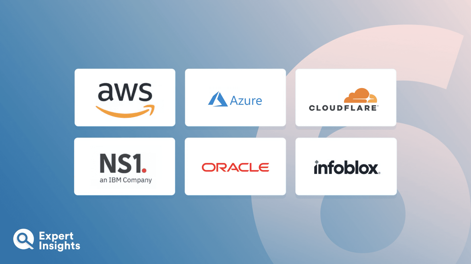 The Top 6 Enterprise DNS Solutions