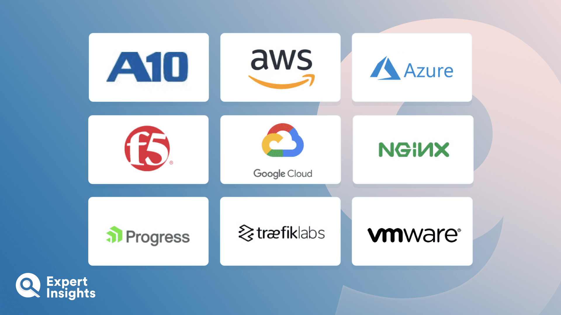 The Top Load Balancing Software Solutions