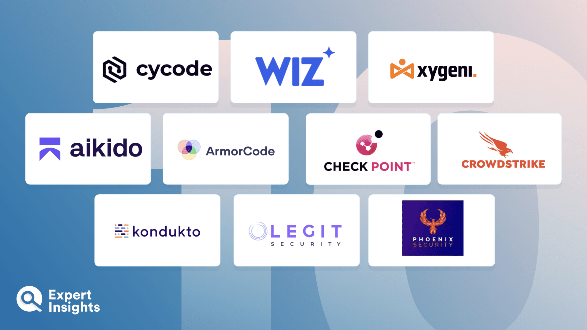 The Top 10 Application Security Posture Management (ASPM) Tools