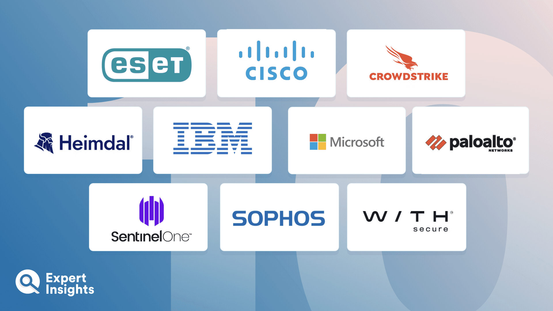 The Top 10 Extended Detection And Response (XDR) Solutions