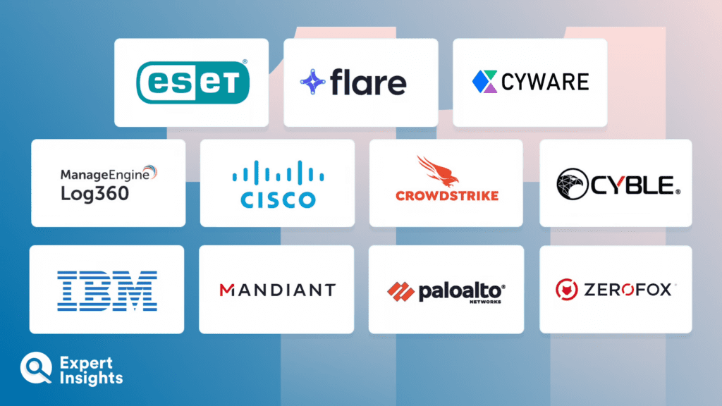 The Top 11 Cyber Threat Intelligence Solutions