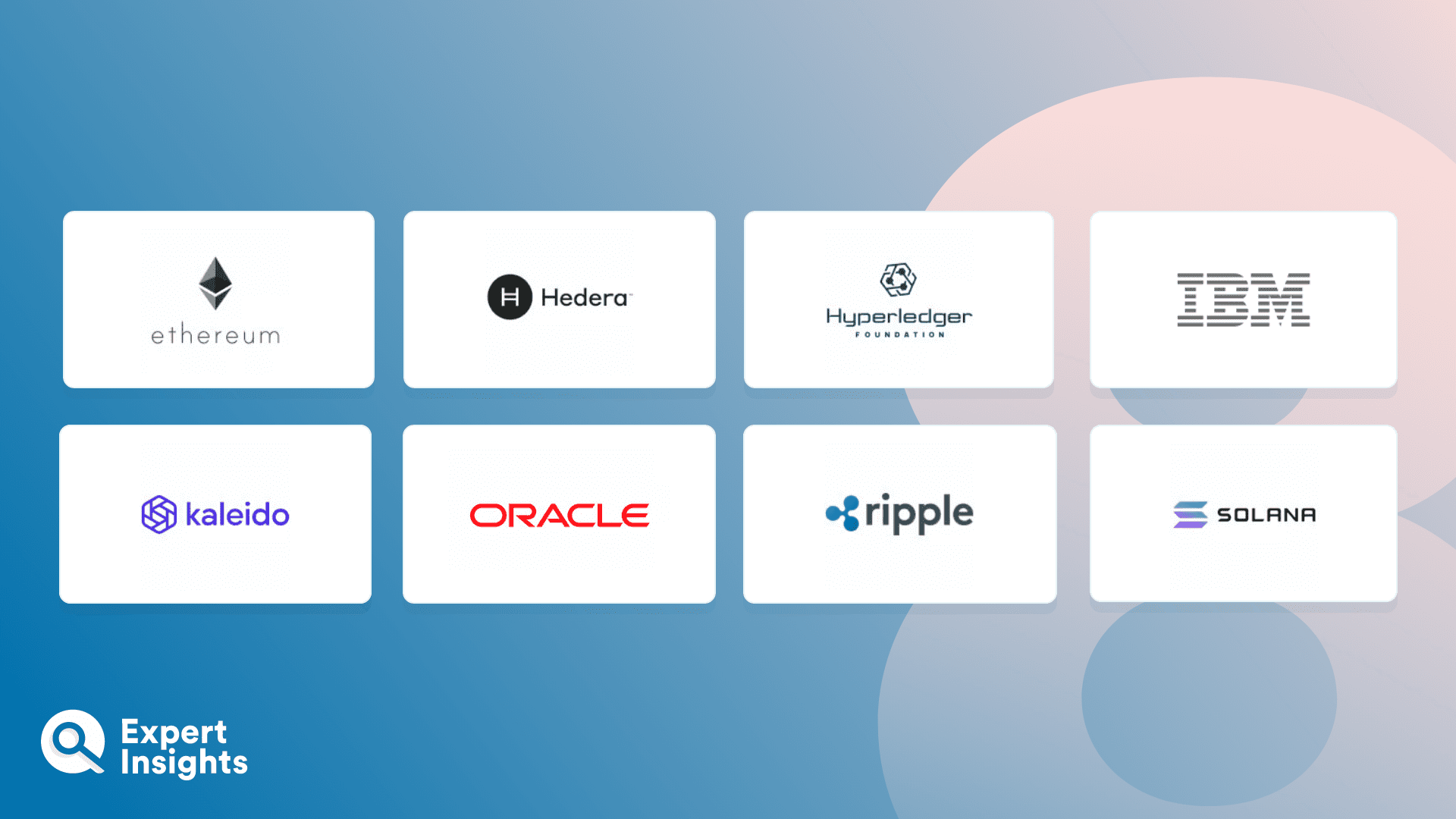 The Top 8 Blockchain Platforms