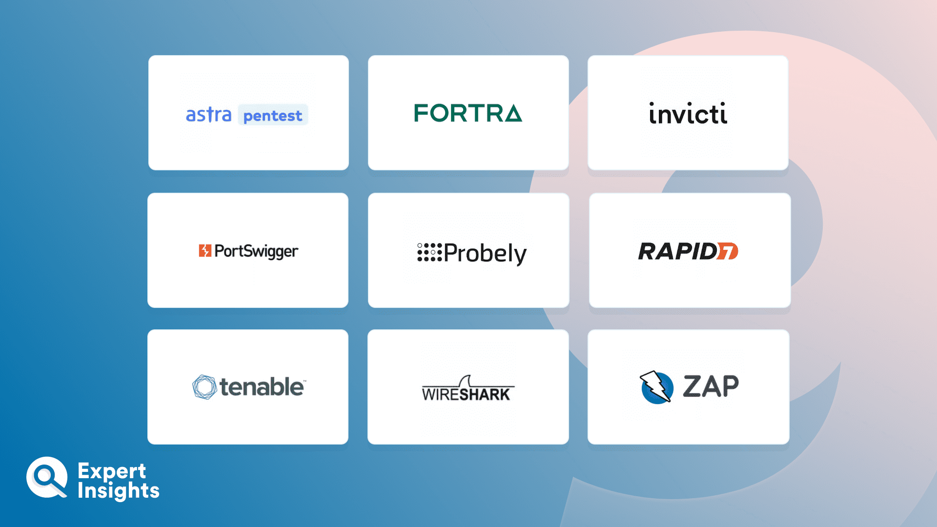 The Top 9 Security Testing Tools