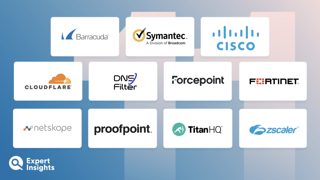 The Top 10 DNS Web Filtering Platforms For Business