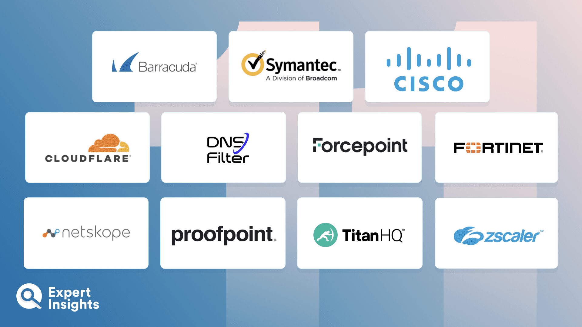 Web Content Filtering Solutions