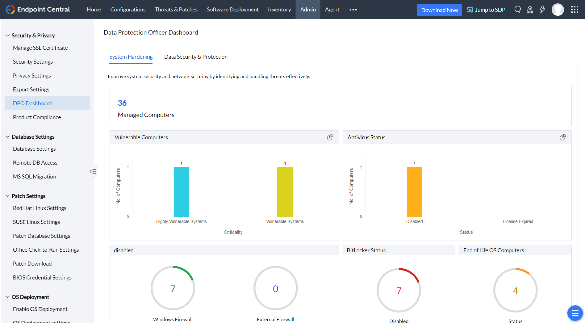 ManageEngine Dashboard