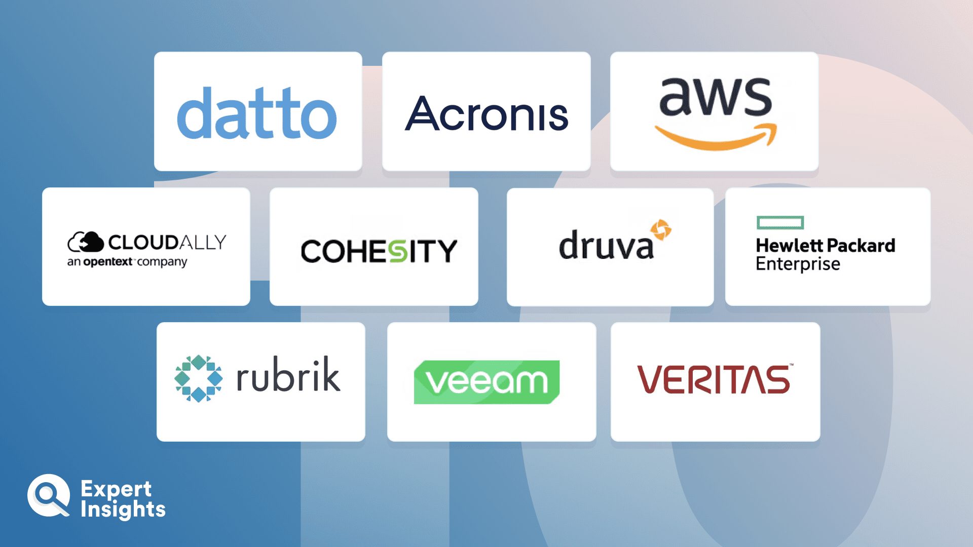 The Top 10 Backup As-A-Service Solutions