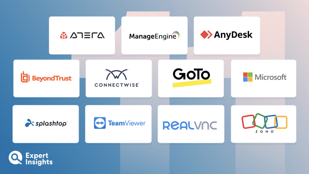 The Top 11 Remote Desktop Software For IT Teams