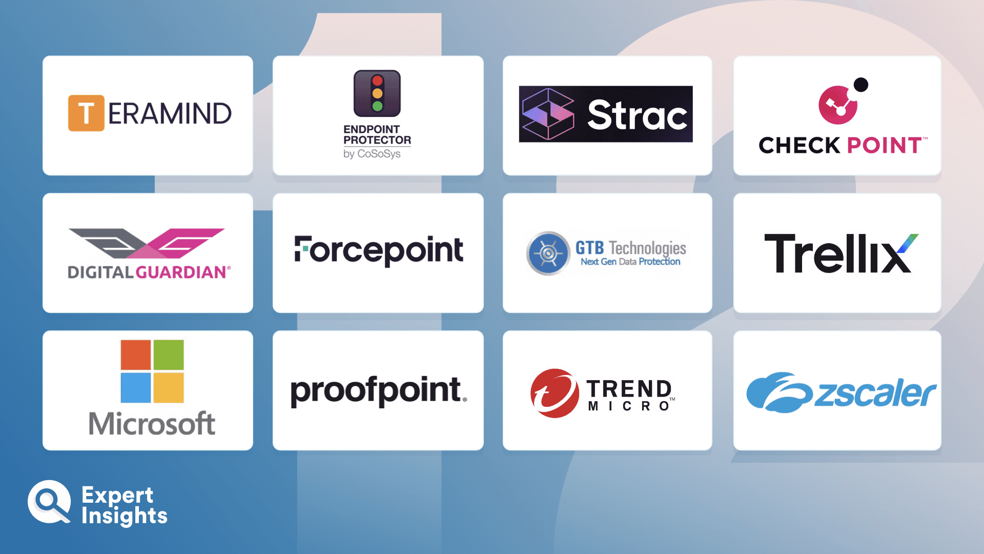 The Top 12 Data Loss Prevention Software