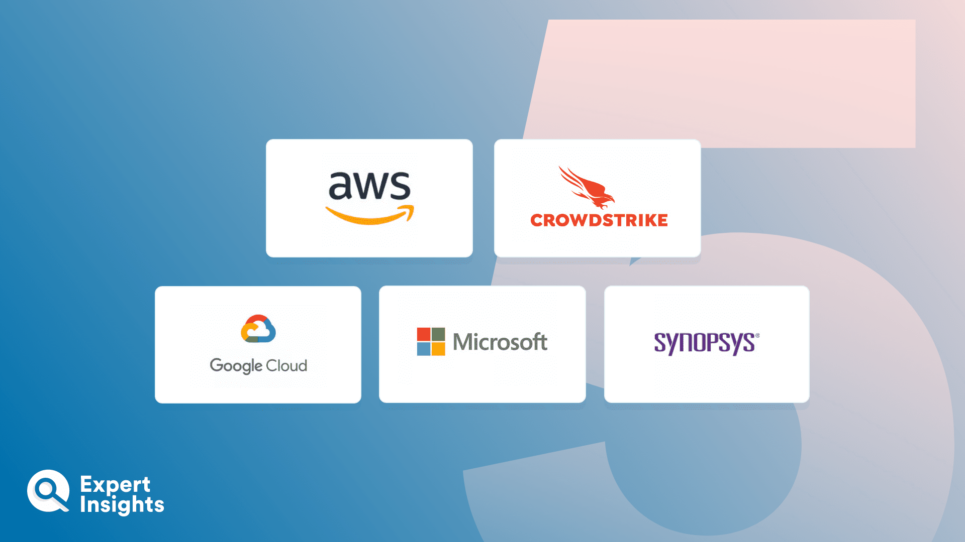 The Top 5 Cloud Architecture Risk Analysis Tools
