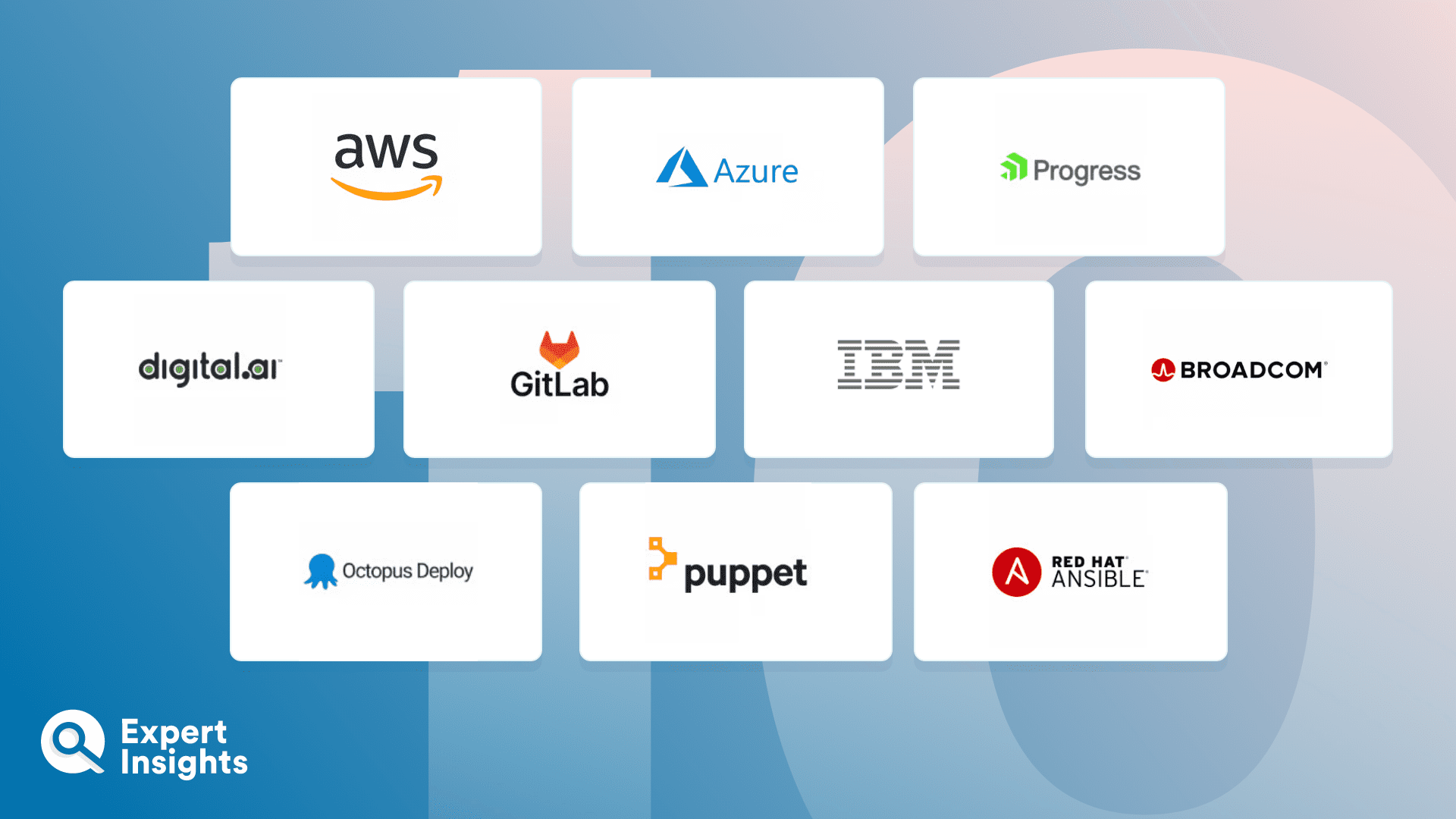 Top 10 Application Release Orchestration (ARO) Tools