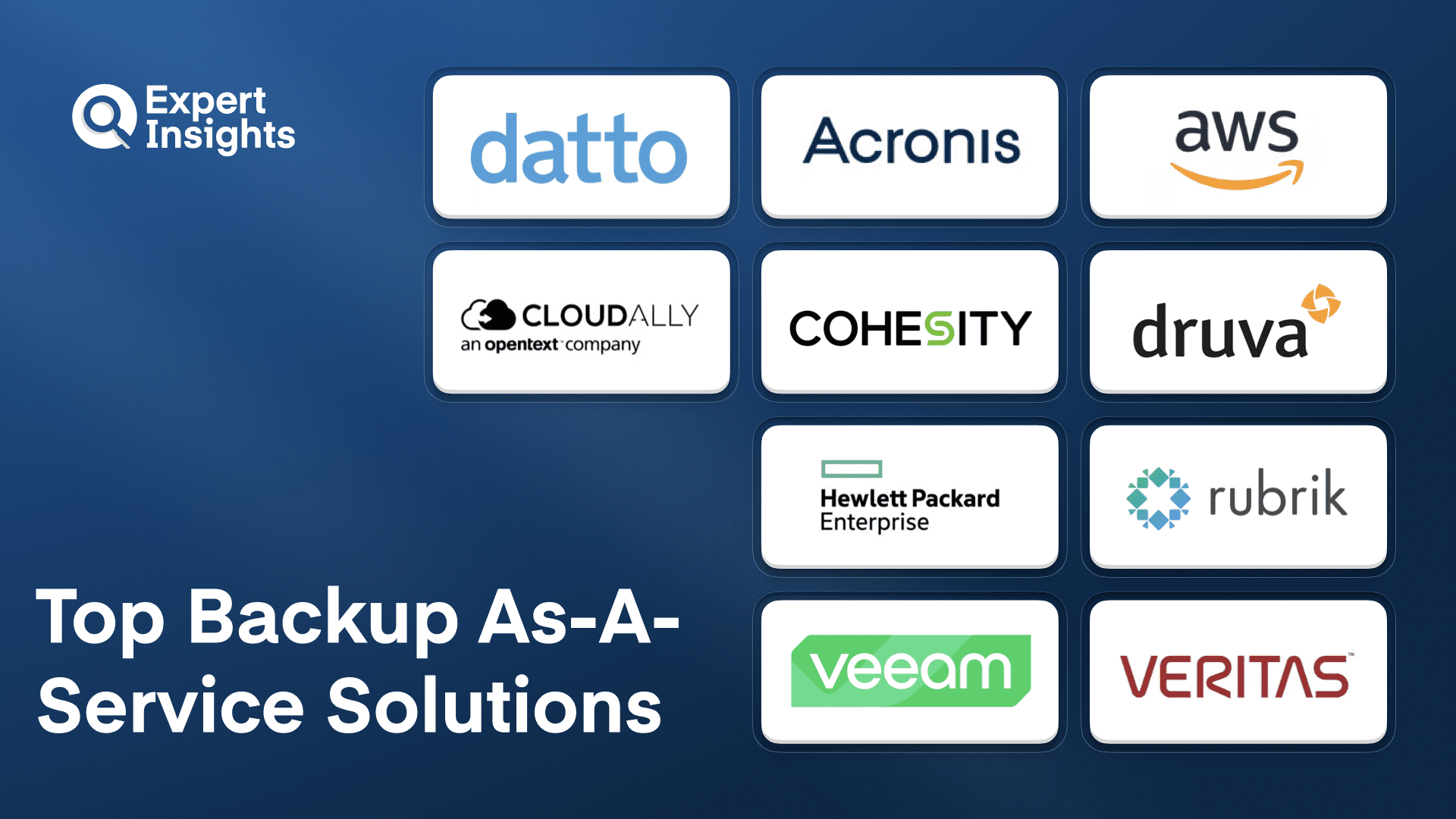 Top 10 Backup As-A-Service Solutions