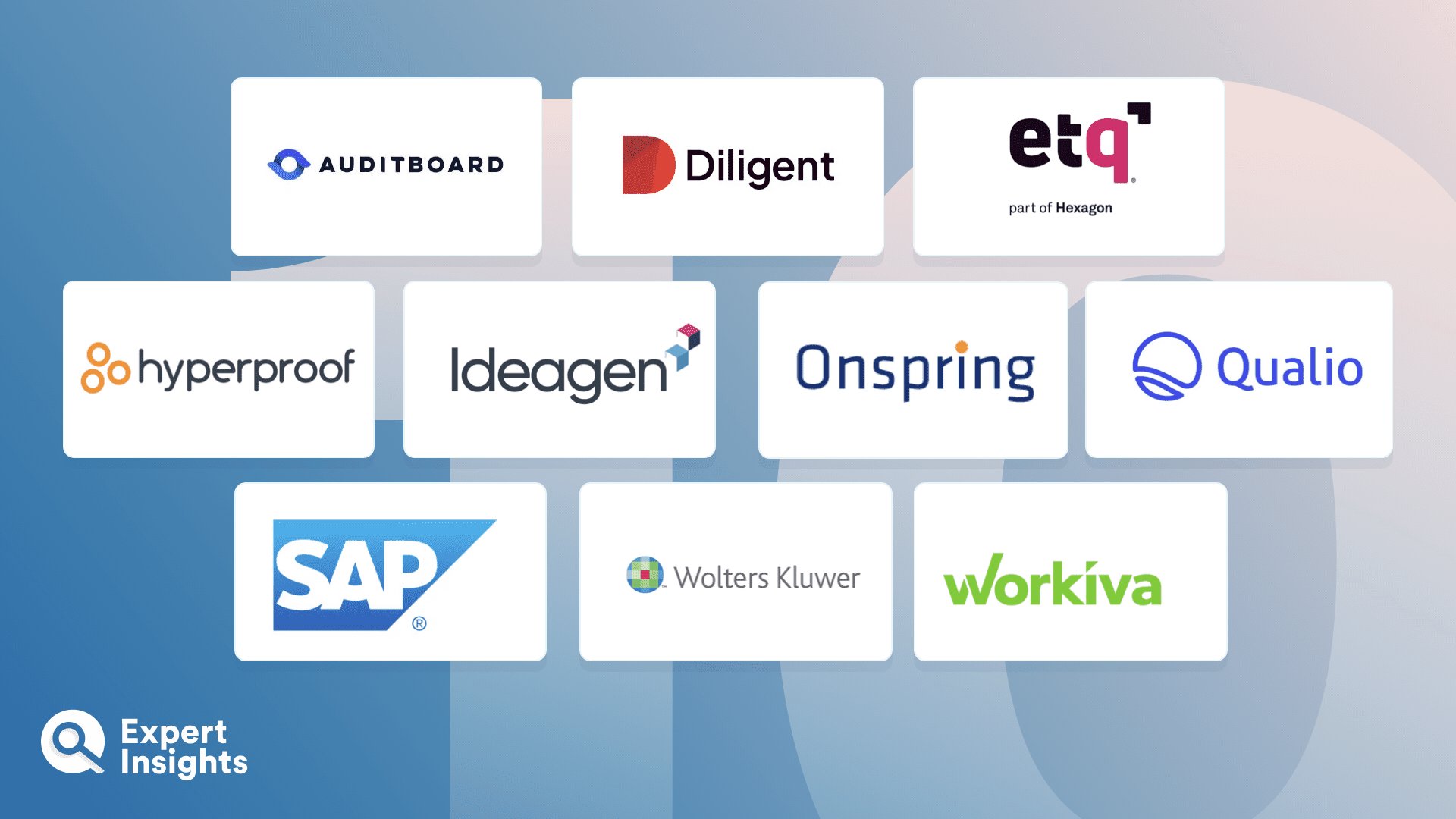 The Top 10 Internal Audit Management Software