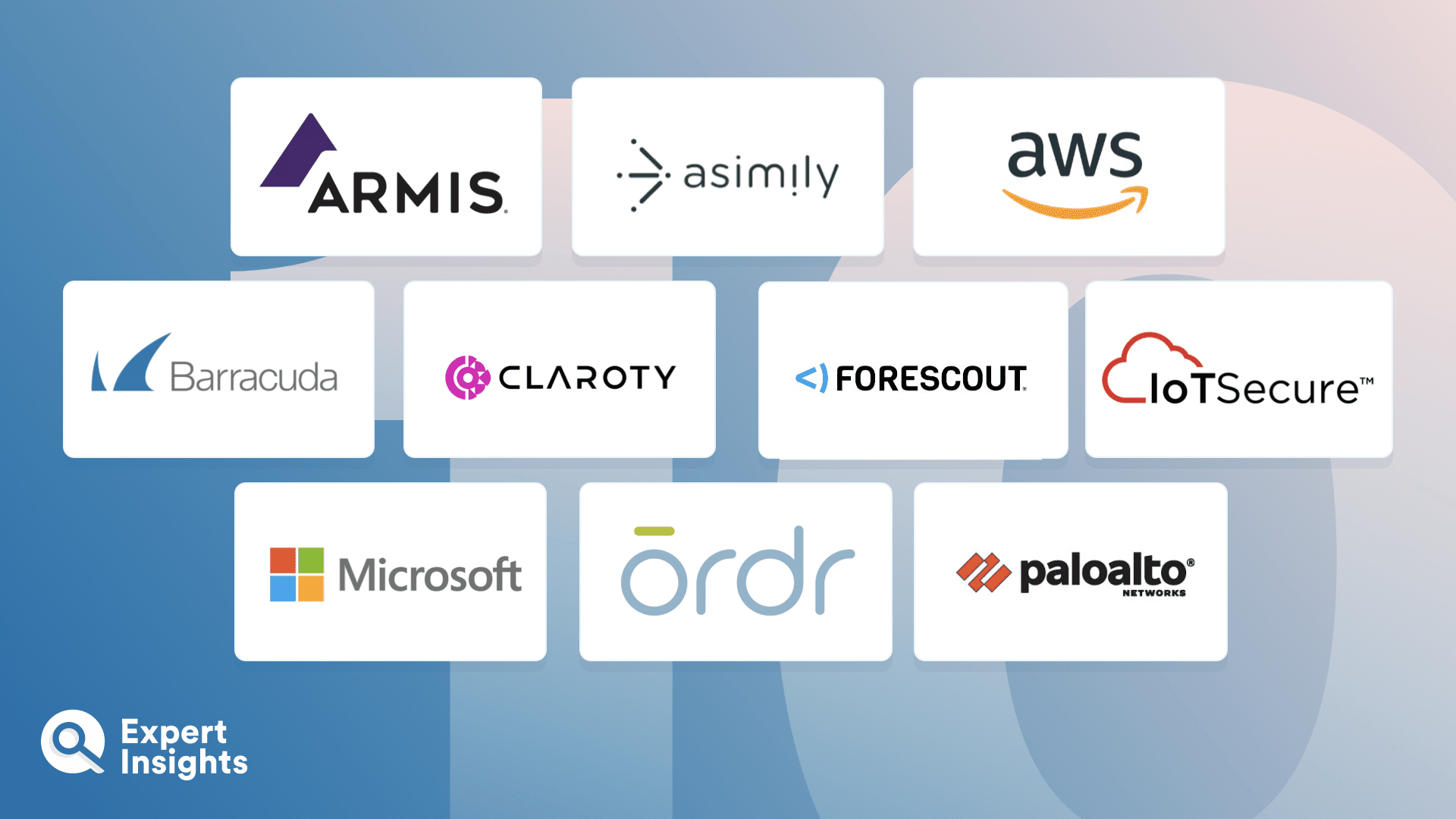 The Top 10 IoT Security Solutions For Healthcare