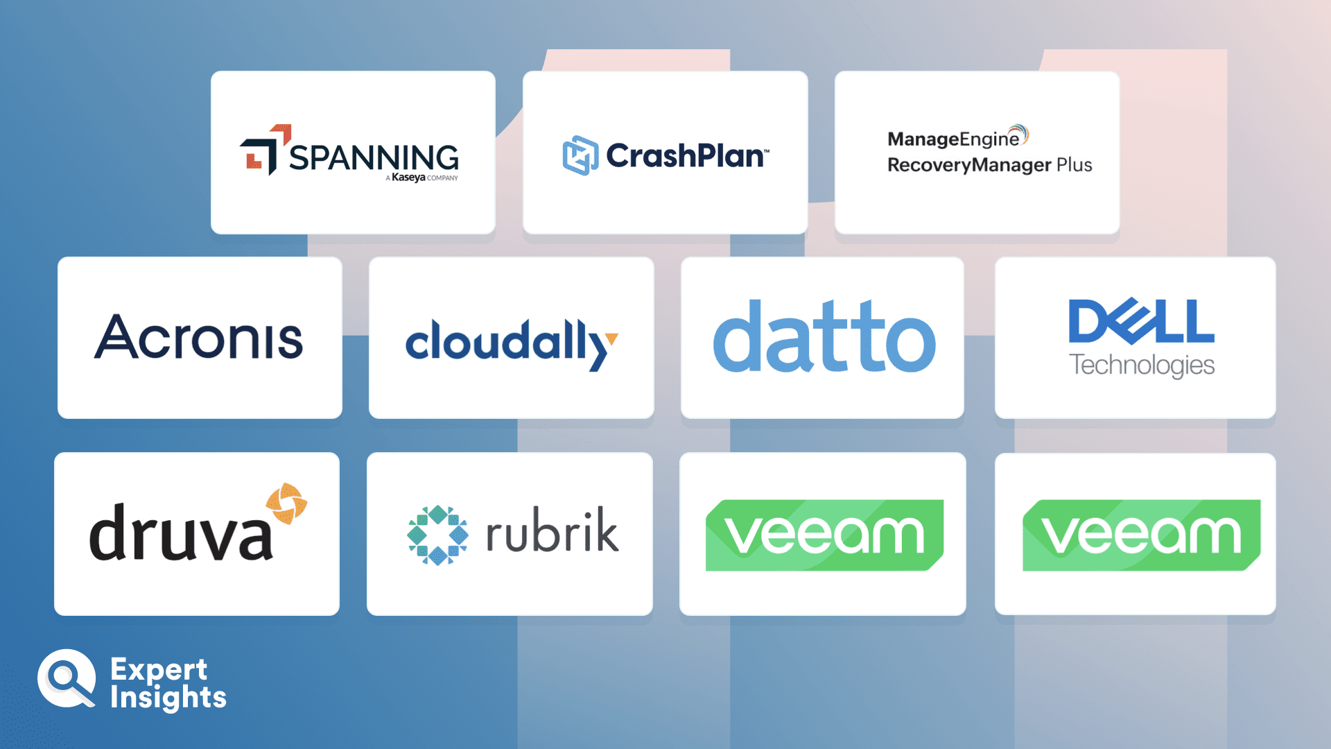 The Top 11 Microsoft 365 (Office 365) Backup And Recovery Solutions