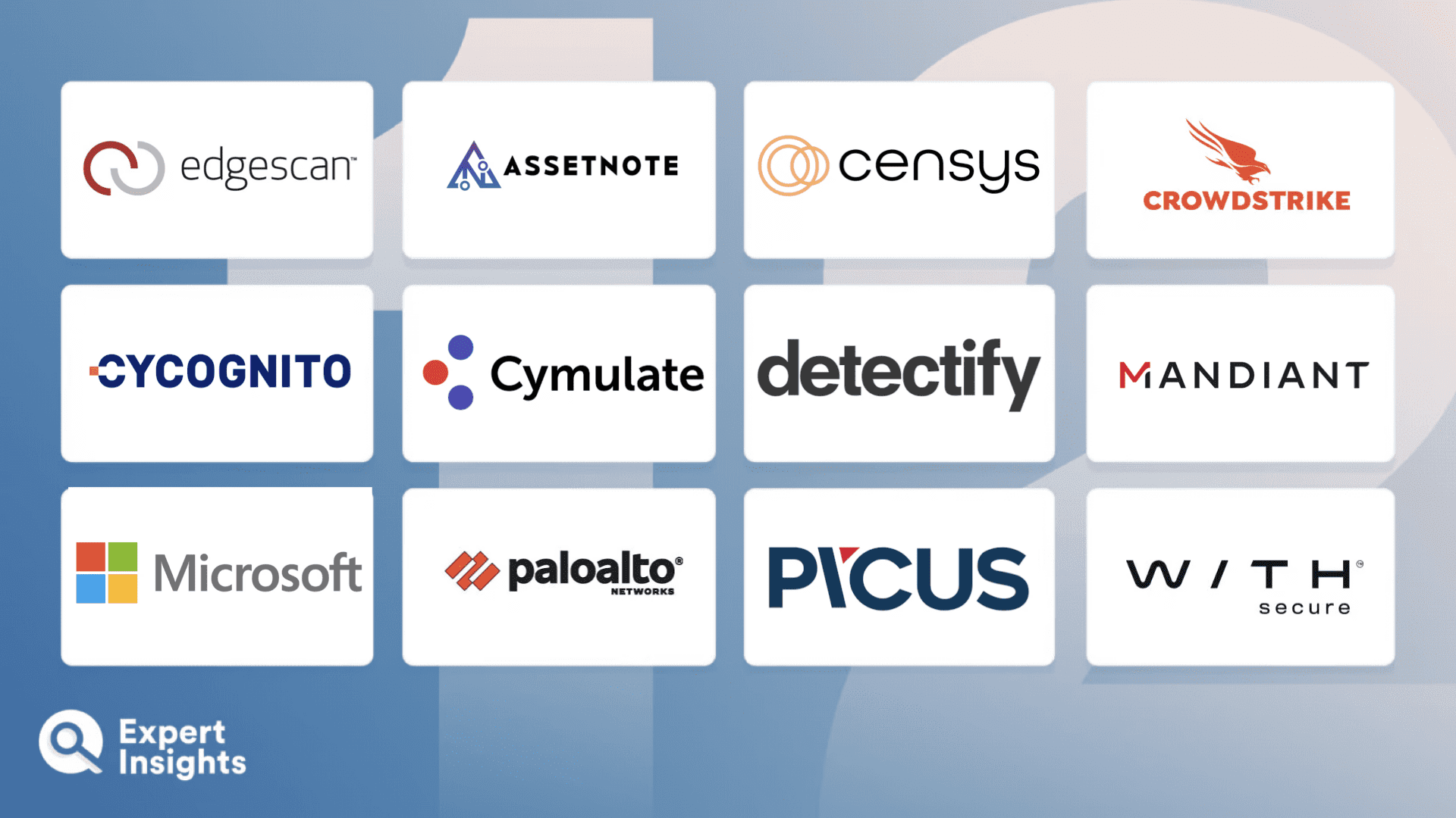 The Top 12 Exposure Management Solutions