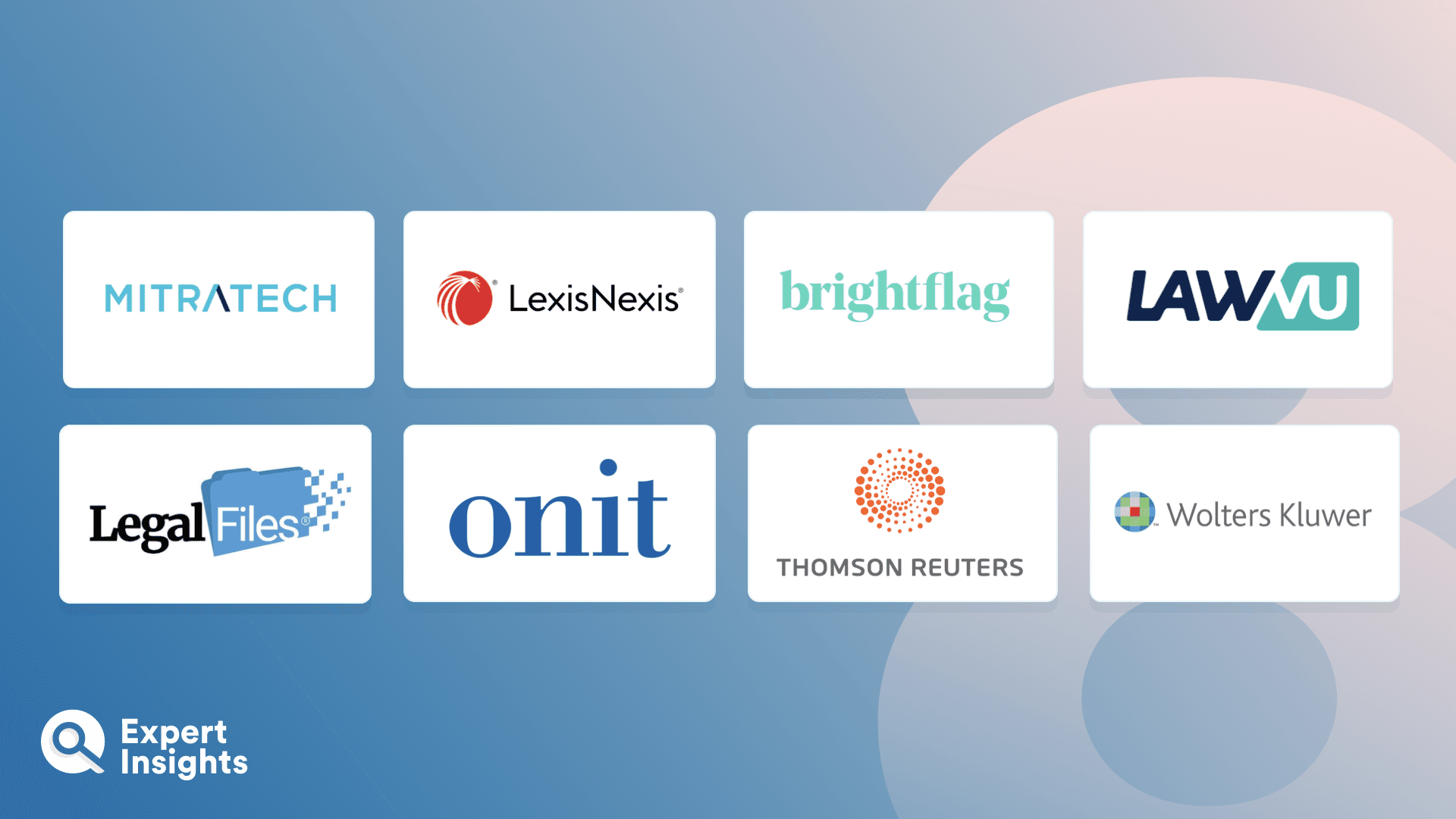 The Top 8 Enterprise Legal Management (ELM) Software
