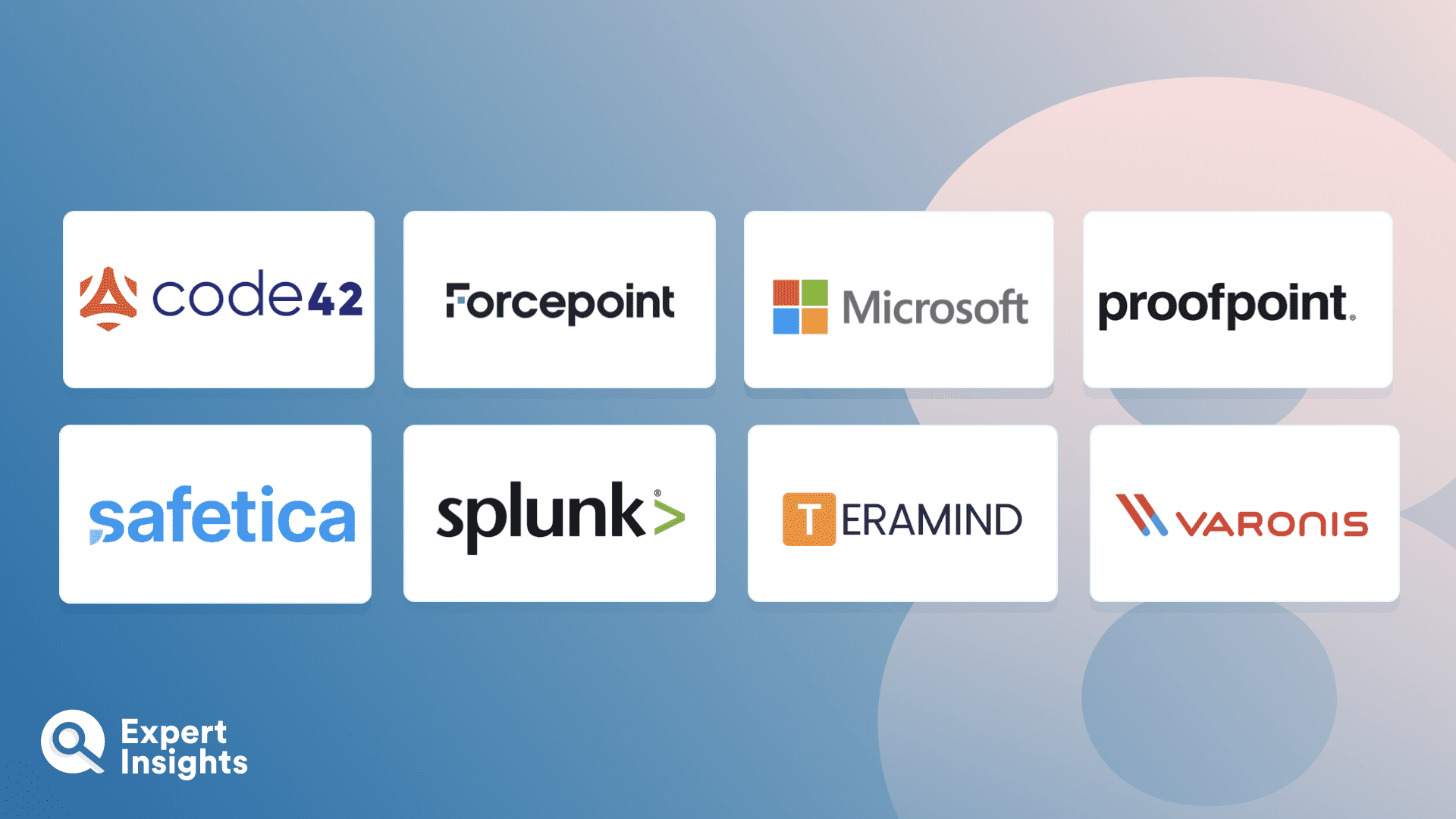 The Top 8 Insider Risk Management Solutions