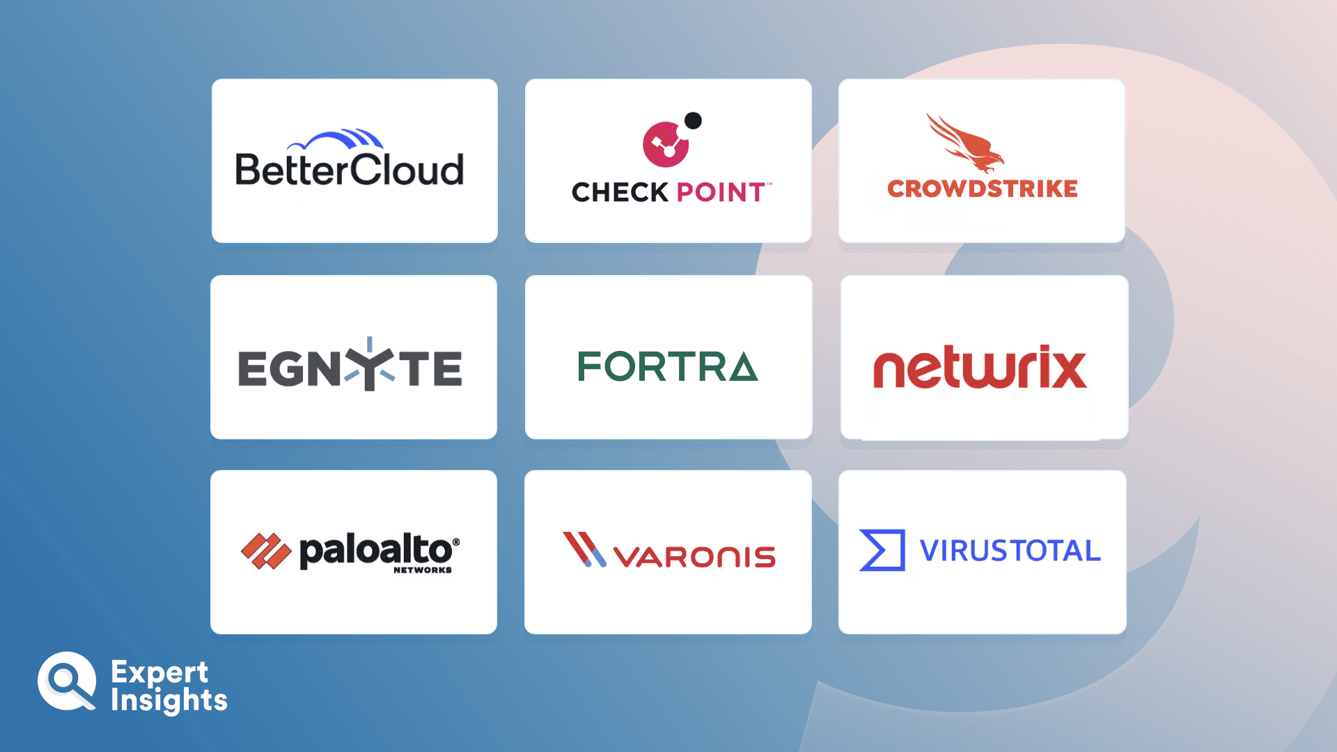 The Top 9 File Analysis Software