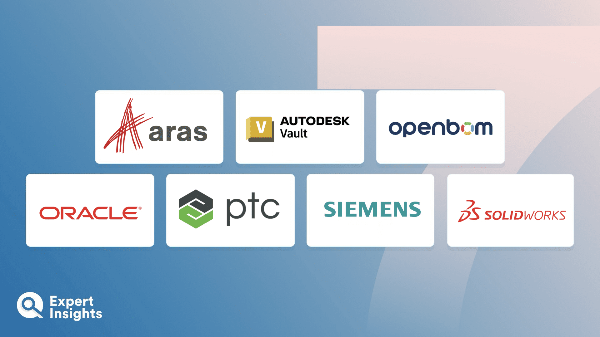 The Top 7 Product Data Management (PDM) Software