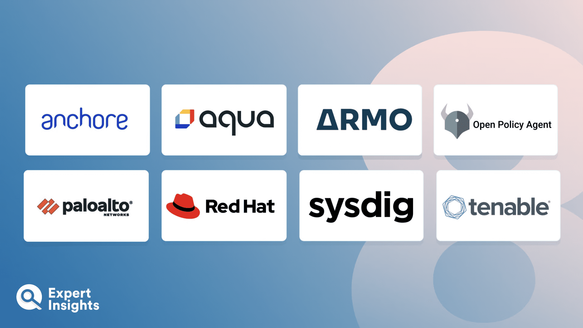 The Top 8 Kubernetes Security Solutions