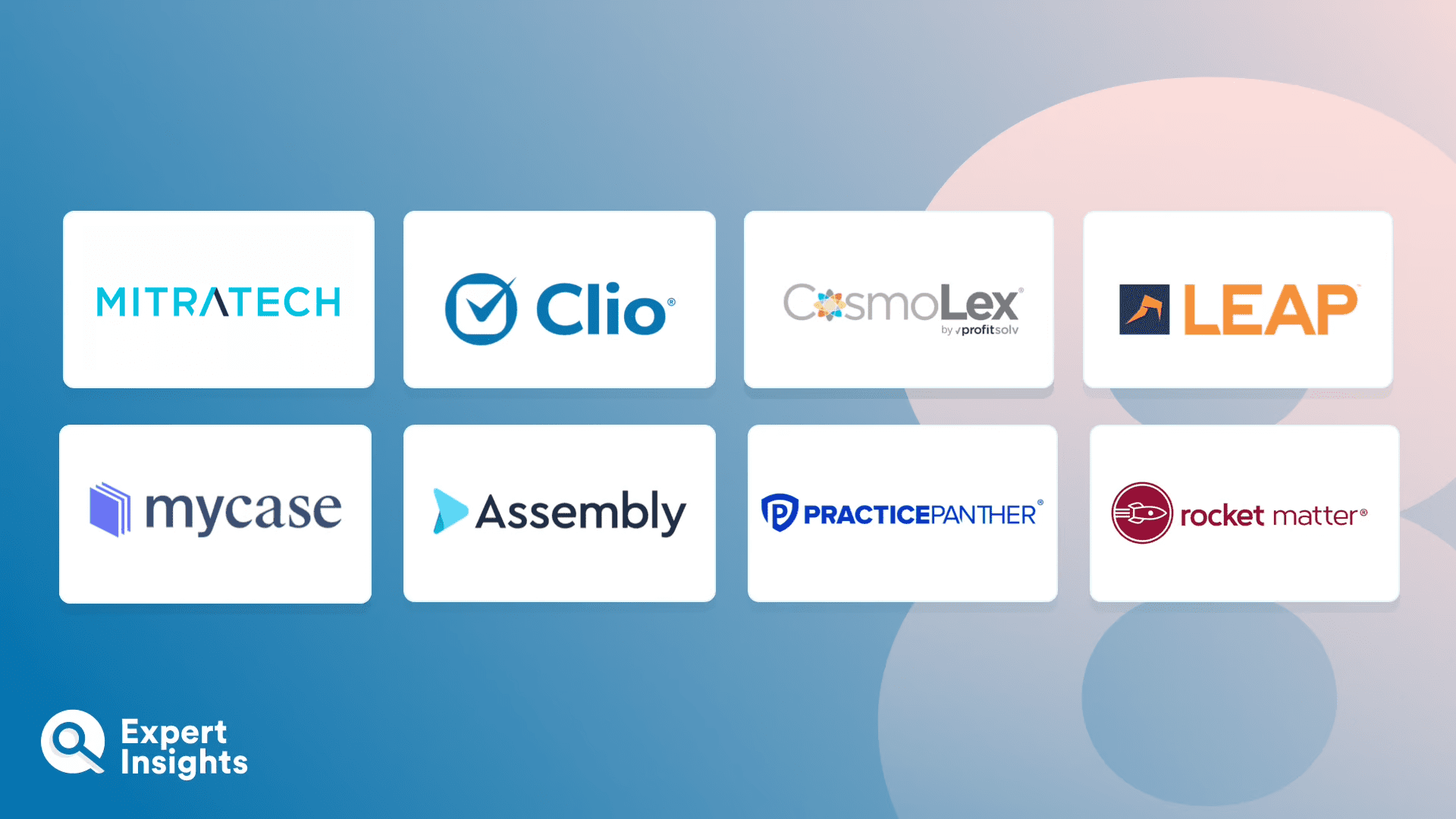 The Top 8 Legal Practice Management Software