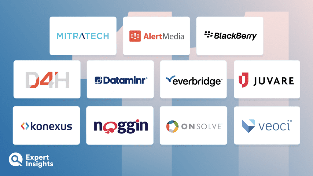 The Top 11 Critical Event Management Solutions