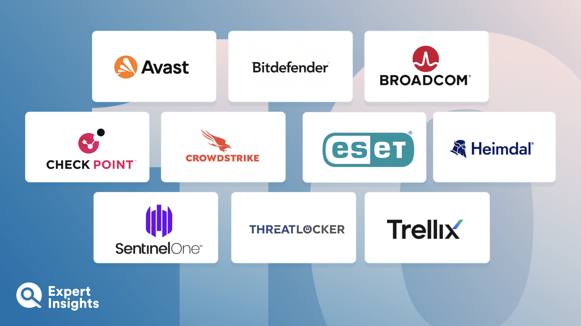 The Top 10 Alternatives To Webroot Endpoint Protection