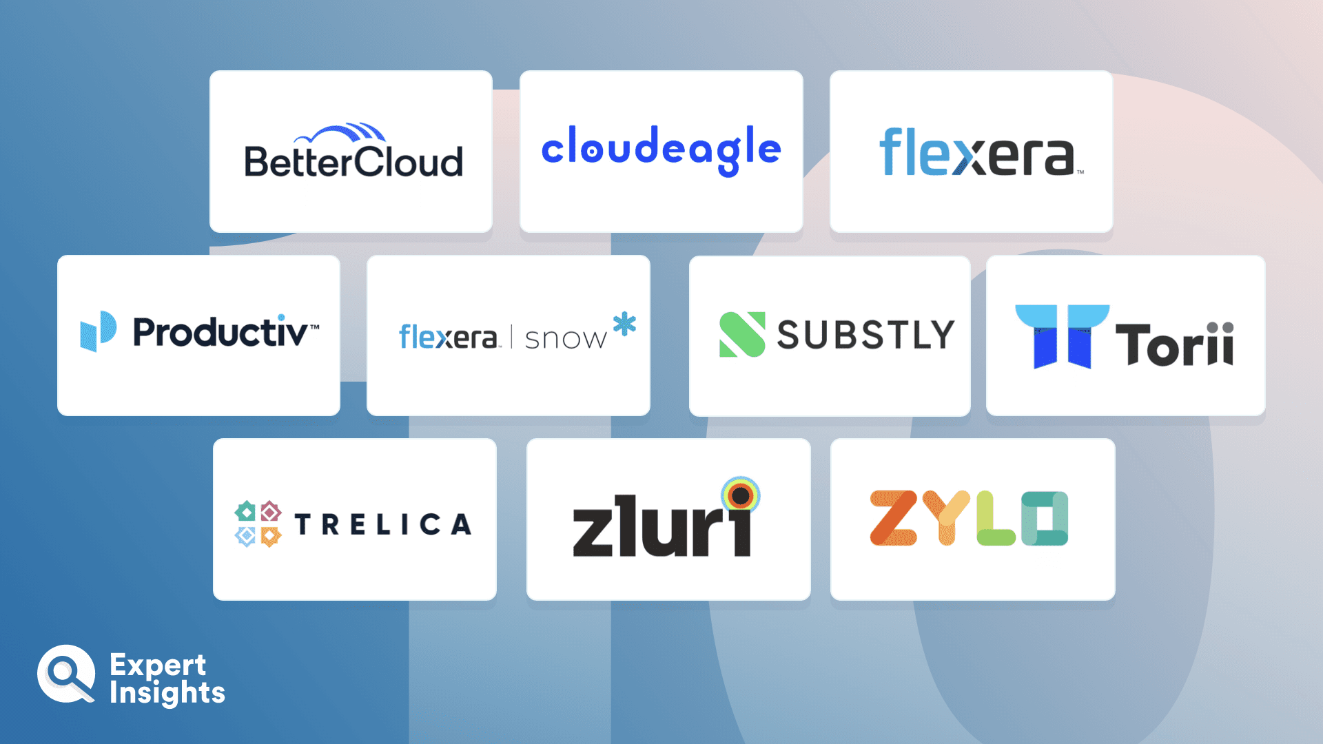 The Top 10 SaaS Management Platforms (SMPs)