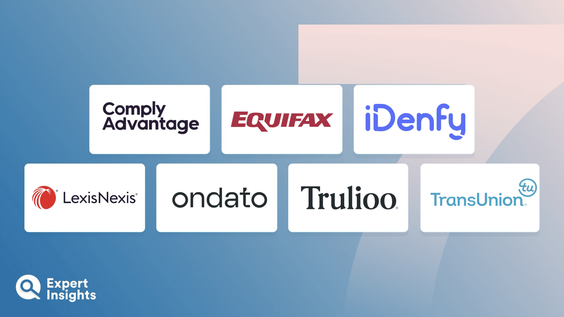 The Top 7 Know Your Business (KYB) Solutions