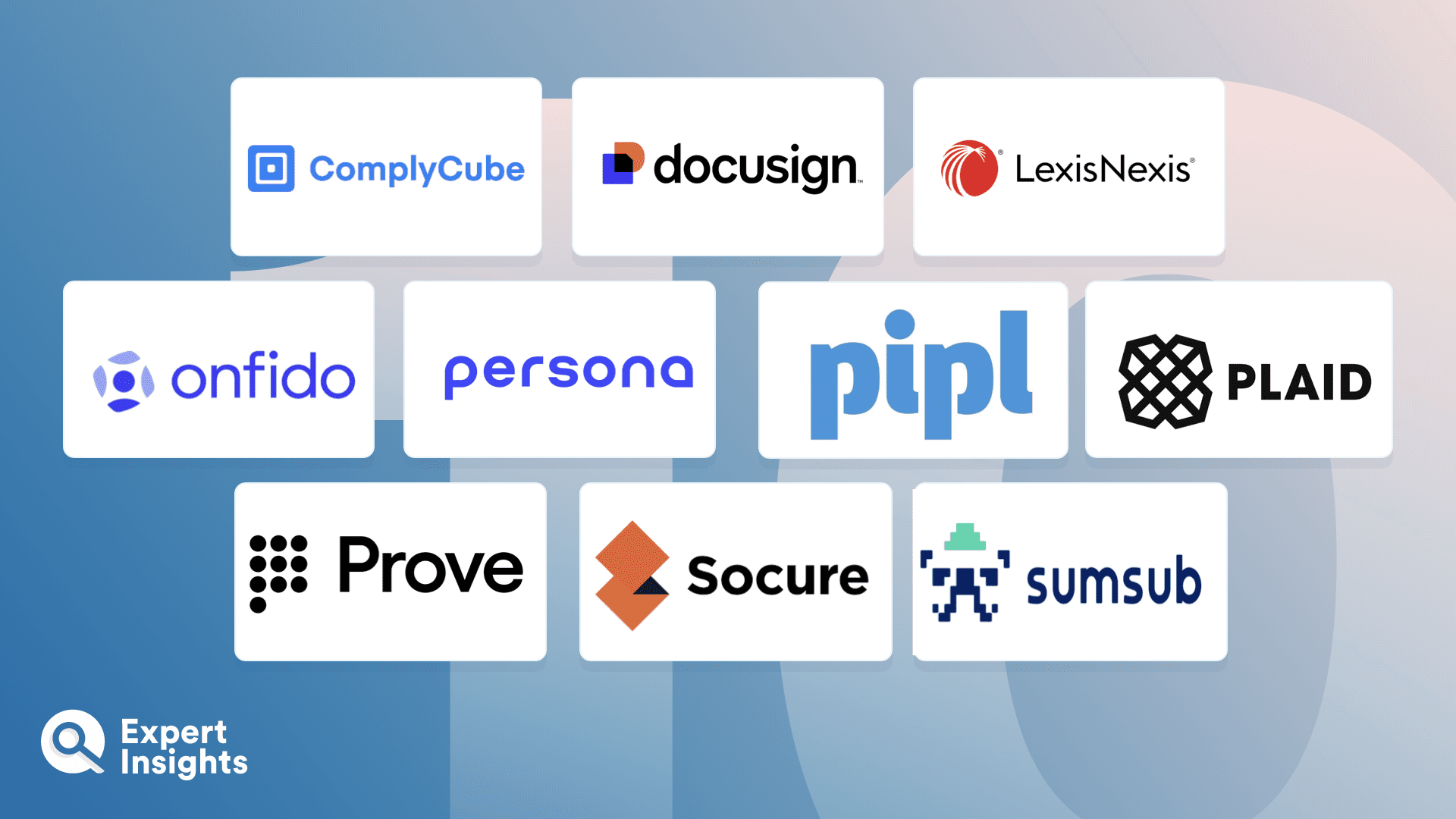 Top 10 KYC (Know Your Customer) Solutions