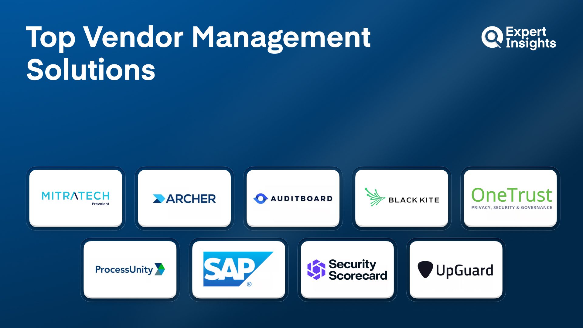Top Vendor Management Solutions