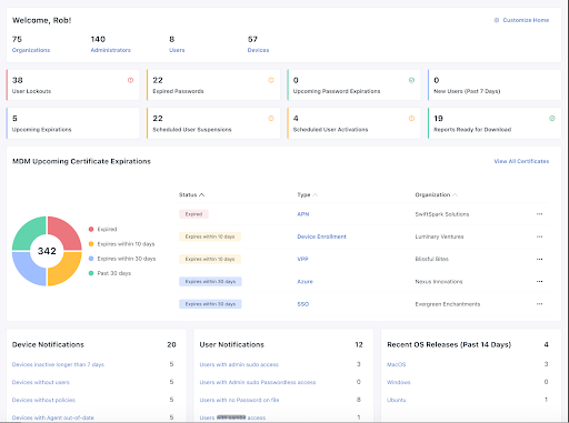 JumpCloud Dashboard