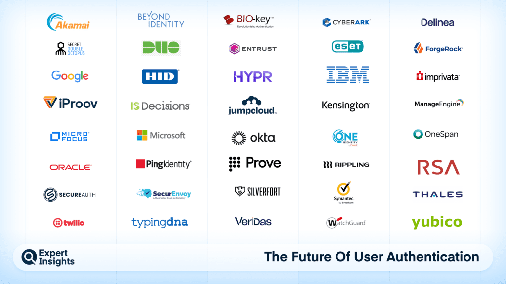 What’s Next For User Authentication? Passkeys, Passwordless & More
