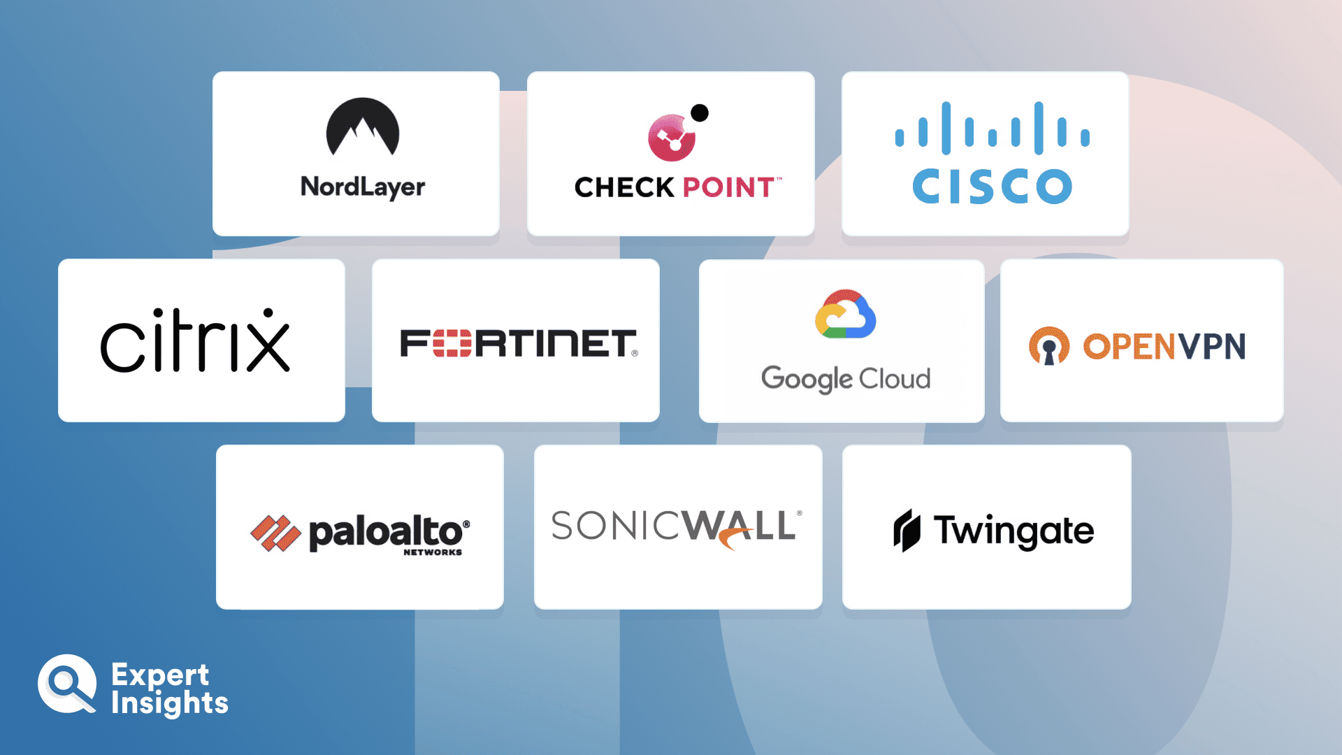 The Best 10 Enterprise Vpns 2025 Tested Reviewed The Best 10 Enterprise Vpns 2025 Tested Reviewed