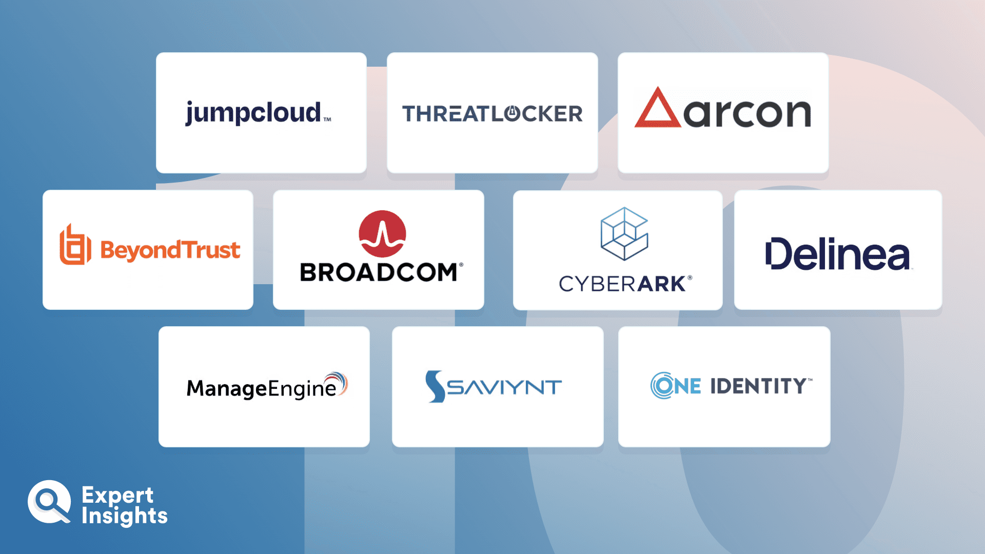 The Top 10 Privileged Access Management (PAM) Solutions