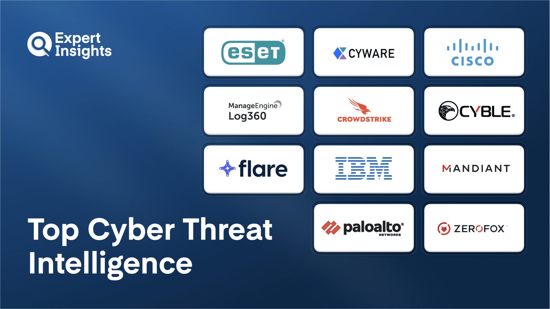 The Top 11 Cyber Threat Intelligence Solutions